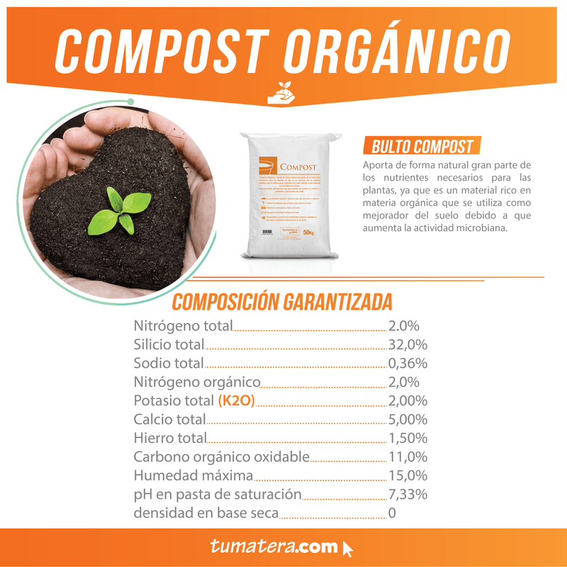 BULTO COMPOST X 50 KG - Tumatera.co